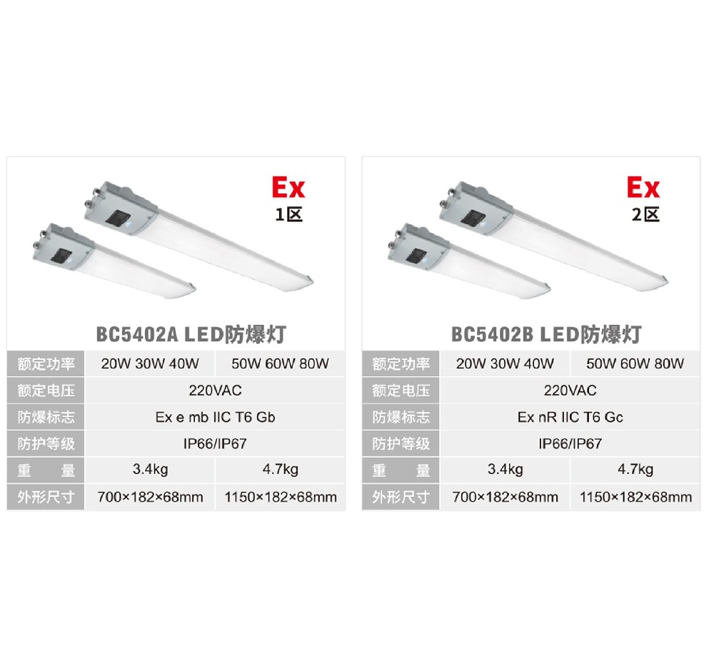 固定式防爆類燈具-1